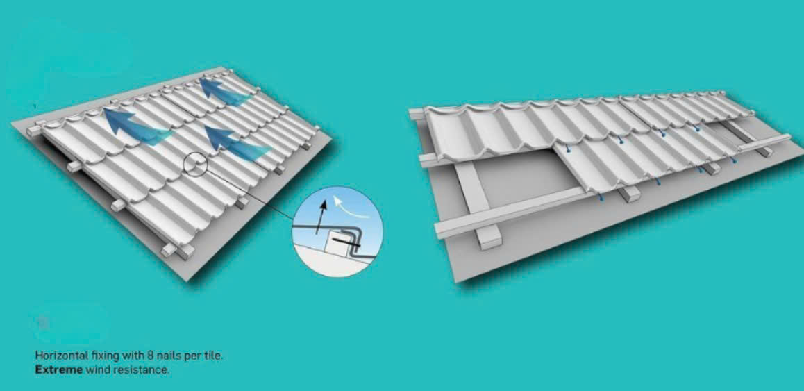 MÁI LỢP NÀO THỰC SỰ ĐỦ SỨC ỨNG PHÓ VỚI BIẾN ĐỔI KHÍ HẬU TOÀN CẨU? 