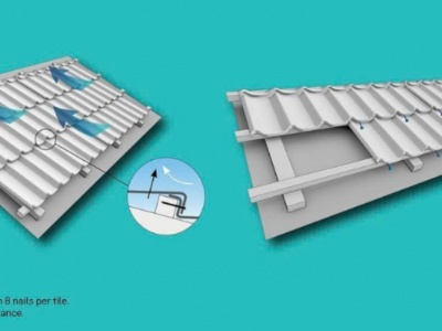 MÁI LỢP NÀO THỰC SỰ ĐỦ SỨC ỨNG PHÓ VỚI BIẾN ĐỔI KHÍ HẬU TOÀN CẨU? 